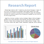 9Dimen Researchが出版した調査資料（DMN22OT0593）